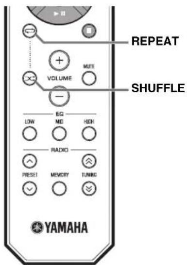 REPEAT VOLUME MUTE SHUFFLE EQ LOW MD HIGH RADIO Preset MEMORY TUNING YAMAHA