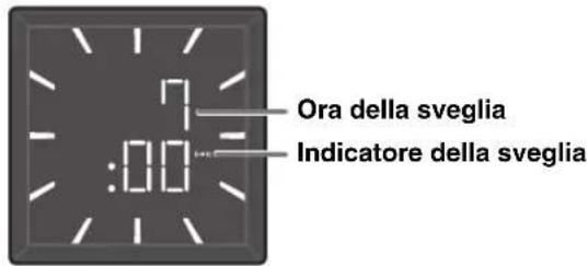 Ora della sveglia Indicatore della sveglia