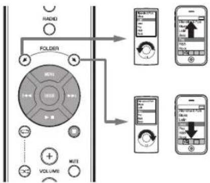 YAMAHA Restio ISX-B820 - Reproducir el iPod - 2