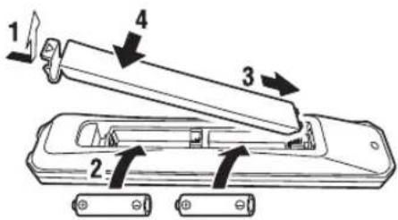 1 2 3 4