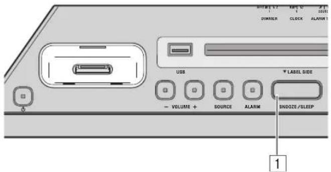 DIMMER CLOCK ALARM 1 USB VOLUME + SOURCE ALARM SINDOZE/SLEEP 1