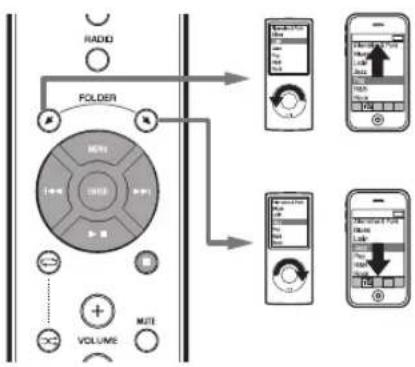 YAMAHA Restio ISX-B820 - Playing the iPod - 2