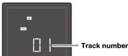 Track number