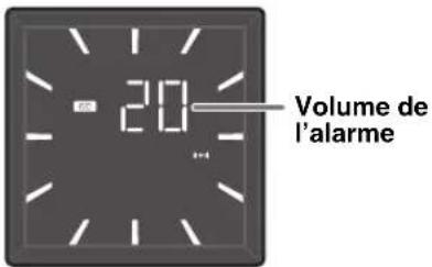 Volume de l'alarme