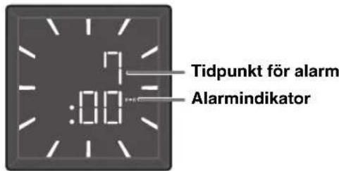 Tidpunkt för alarm Alarmindikator