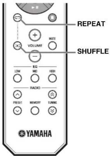 REPEAT VOLUME MUTE SHUFFLE EQ LOW MD HIGH RADIO PRESO1 MEMORY TUNING YAMAHA