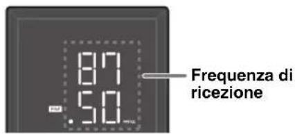 8.7 .50 Frequenza di ricezione