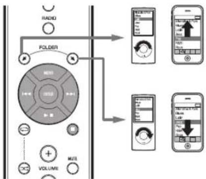 YAMAHA Restio ISX-B820 - Воспроизведение iPod - 2
