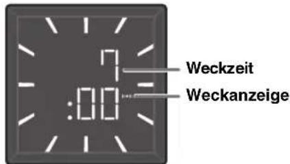 Weckzeit :00 Weckanzeige