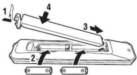 1 2 3 4