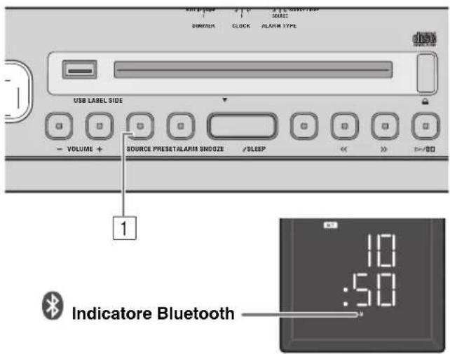 USB LABEL SIDE VOLUME + SOURCE PRESETALARM SN002E /SLEEP 1 Indicatorle Bluetooth 10 :50