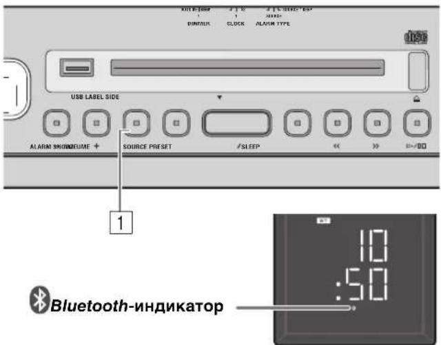USB LABEL SIDE ALARM SMOKE/UME + SOURCE PRESET /SLEEP 10 :50 Bluetooth-индikator