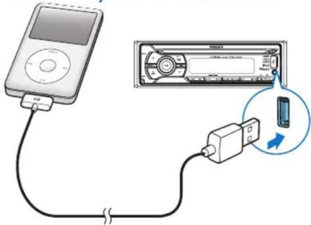Diagram showing connection between a music player and a CD-ROM device, with a magnified inset highlighting the device's internal structure.