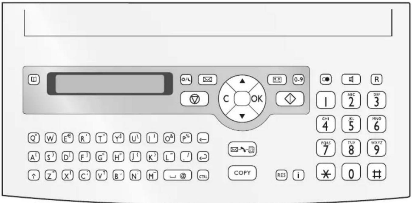 PHILIPS FaxPro PPF725 - Aperçu de l'appareil - 3