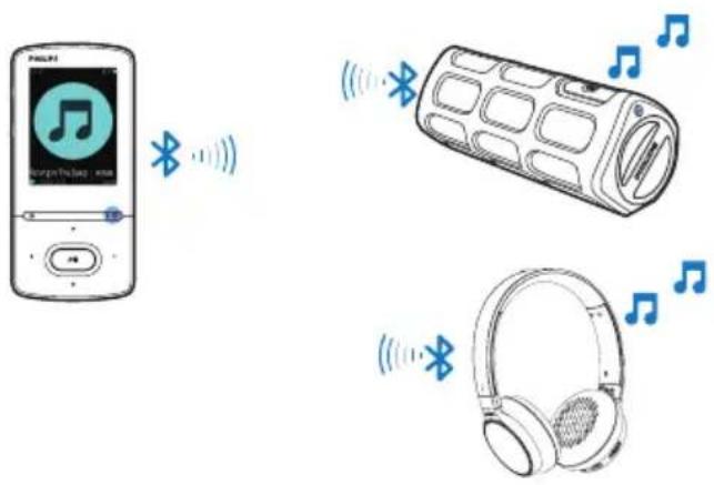 PHILIPS Azure 4GB - Écoute de musique via Bluetooth - 1