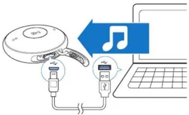 PHILIPS GoGEAR SA5DOT02BN - Transfert de musique sur le lecteur - 1