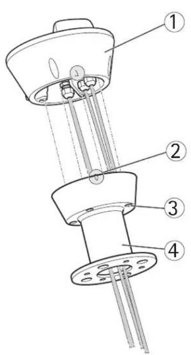 AXIS Q8722-E - Importante - 1