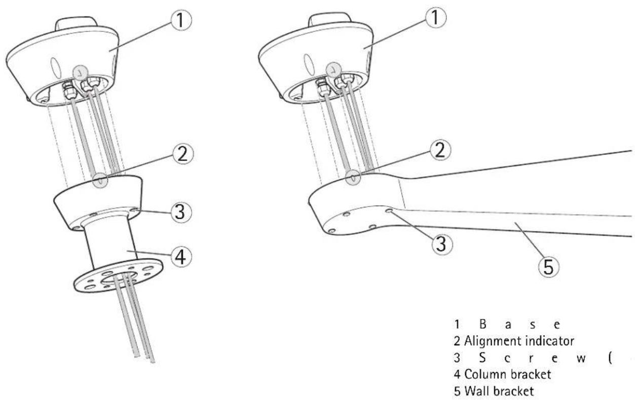 AXIS Q8722-E - Important - 1