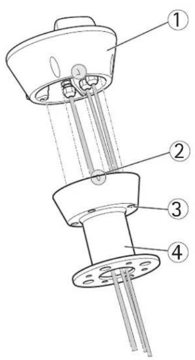 AXIS Q8722-E - Importante - 1