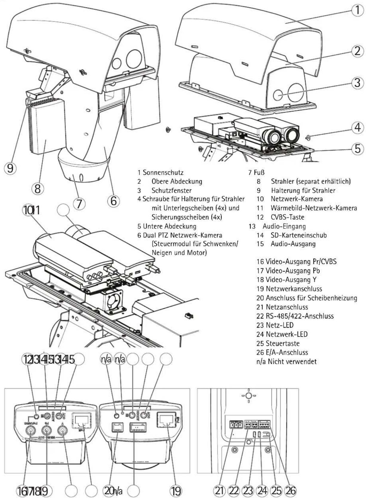 AXIS Q8722-E - ① Inhalt der Packung - 1