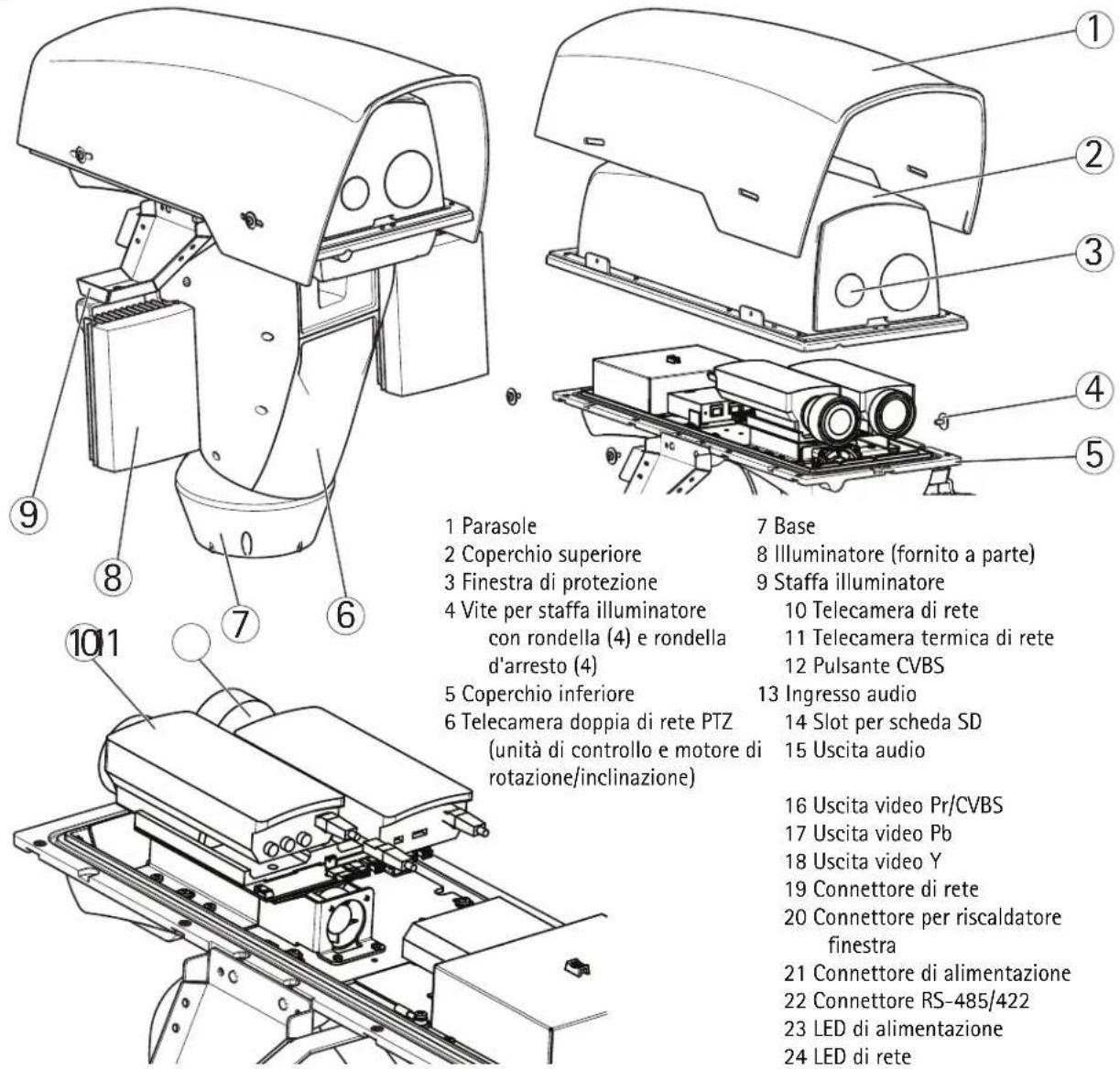 1 Parasole 2 Coperchio superiore 3 Finestra di protezione 4 Vite per staffa illuminatore con rondella (4) e rondella d'arresto (4) 5 Coperchio inferiore 6 Telecamera doppia di rete PTZ (unità di controllo e motore di rotazione/inclinazione) 7 Base 8 Illuminatore (fornito a parte) 9 Staffa illuminatore 10 Telecamera di rete 11 Telecamera termica di rete 12 Pulsante CVBS 13 Ingresso audio 14 Slot per scheda SD 15 Uscita audio 16 Uscita video Pr/CVBS 17 Uscita video Pb 18 Uscita video Y 19 Connettore di rete 20 Connettore per riscaldatore finestra 21 Connettore di alimentazione 22 Connettore RS-485/422 23 LED di alimentazione 24 LED di rete