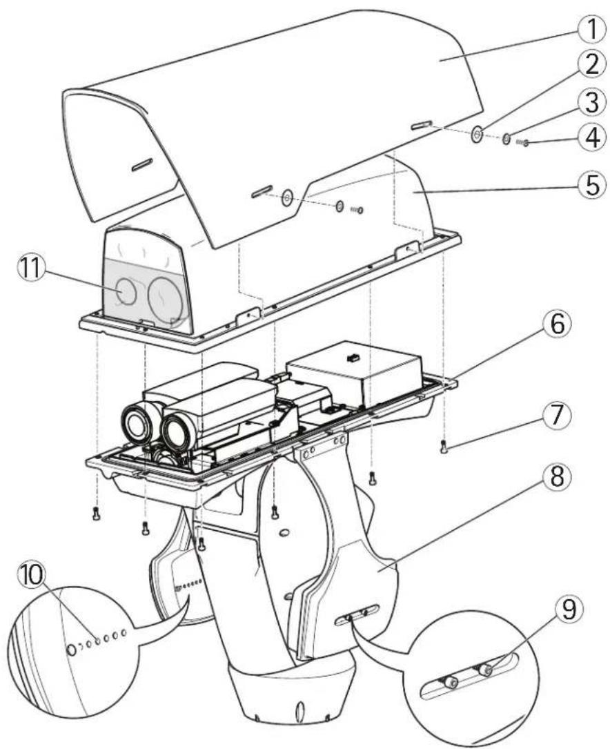AXIS Q8722-E - HINWEIS - 2