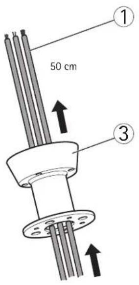 AXIS Q8722-E - AVISO - 1