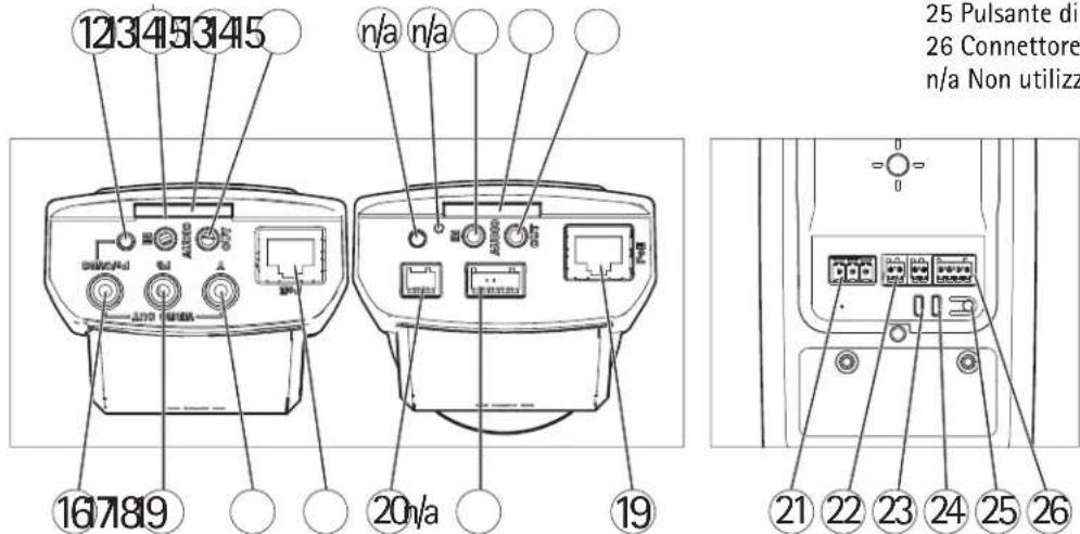 12345345 n/a n/a 16789 20n/a 19 25 Pulsante di 26 Connettore n/a Non utilizz 21 22 23 24 25 26