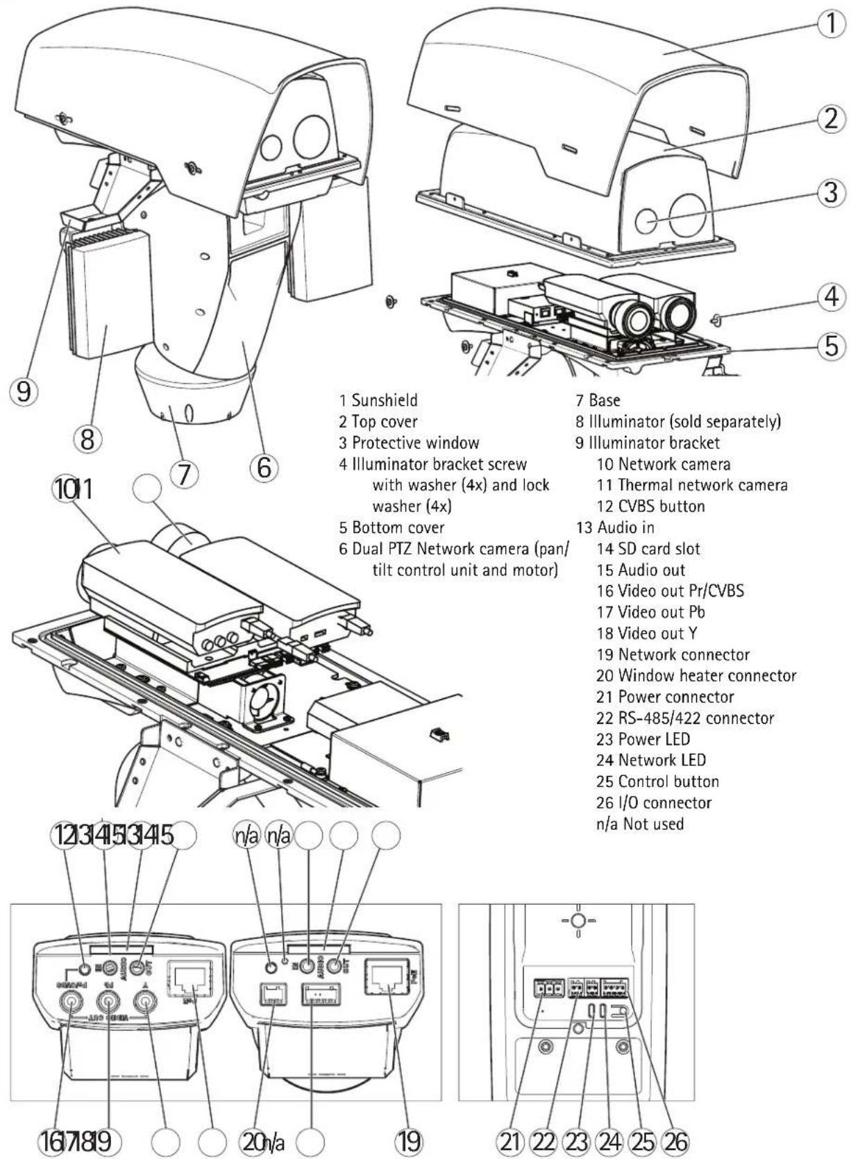 AXIS Q8722-E - Package Contents - 1