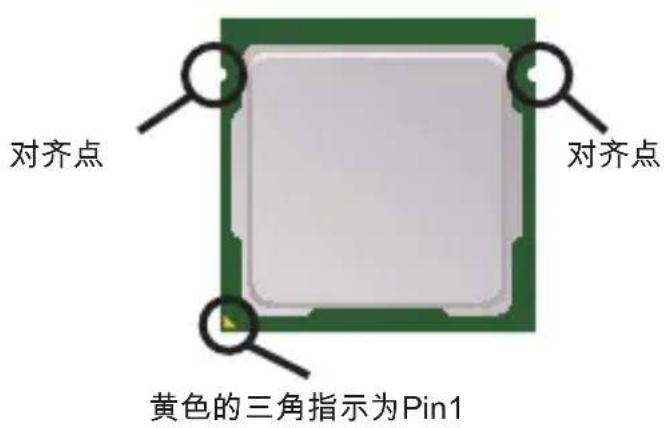 对齐点 对齐点 黄色的三角指示为Pin1