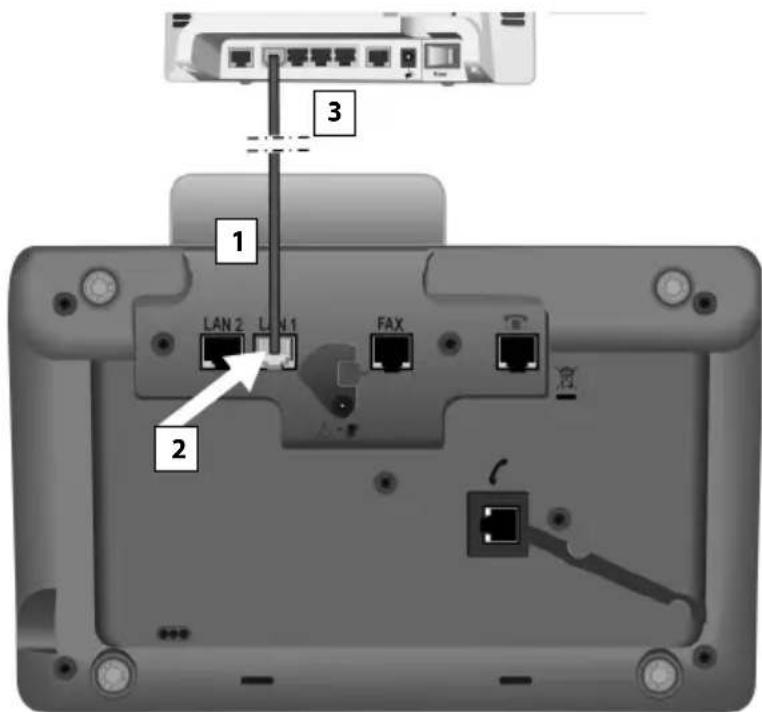 3 1 LAN 2 LAN 1 FAX 2