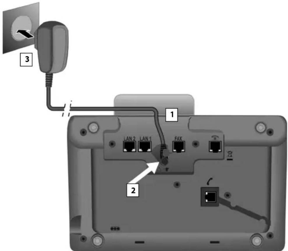 3 1 LAN 2 LAN 1 FAX 2