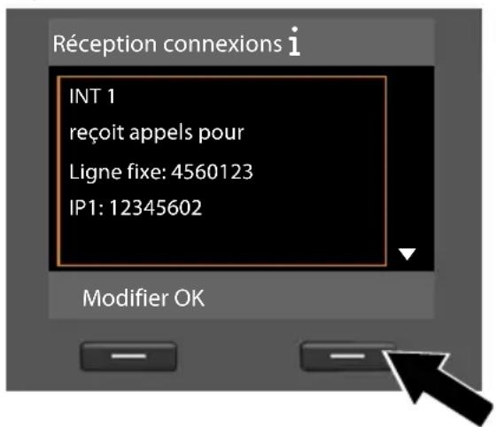 Réception connexions i INT 1 reçoit appels pour Ligne fixe: 4560123 IP1: 12345602 Modifier OK