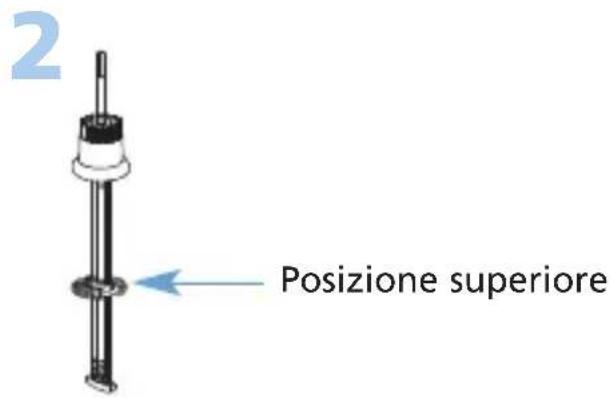 2 Posizione superiore