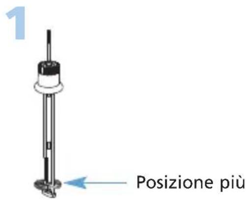 1 Posizione più