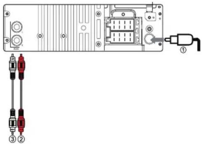 PHILIPS CarStudio CEM2090 - Remarque - 2