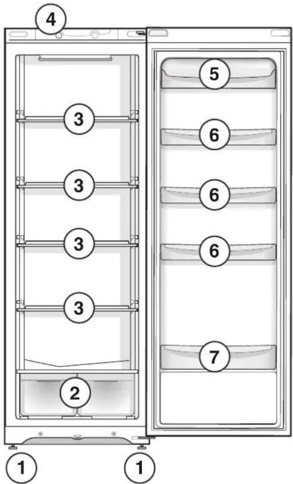 4, 3, 3, 3, 3, 2, 1, 1, 5, 6, 6, 6, 6, 7