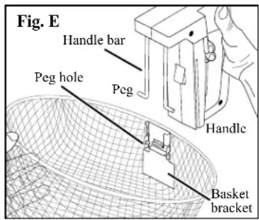 Fig. E Handle bar Peg hole Peg Handle Basket bracket