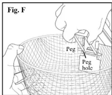 Fig. F Peg Peg hole