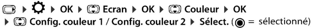 OK Ecran OK Couleur OK Config. couleur 1 / Config. couleur 2 ▶ Sélect. (● = sélectionné)