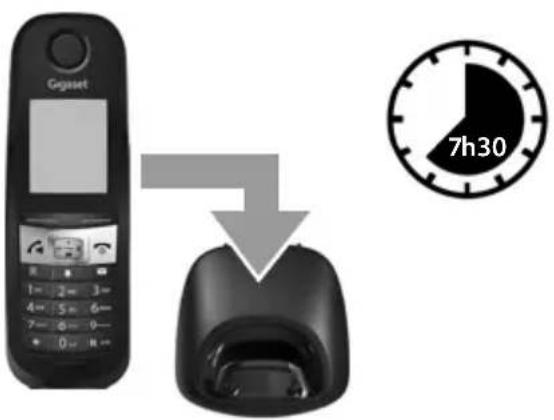 Gogaset 1=2=3= 4=5=6= 7=6=0= 0=1=1= 7h30