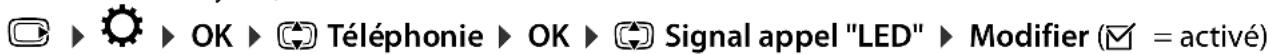 OK ▶ Téléphonie ▶ OK ▶ Signal appel "LED" ▶ Modifier (✉ = activé)