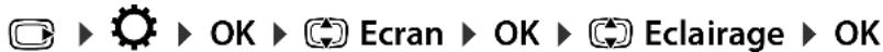 OK Ecran Eclairage