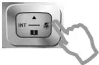 INT