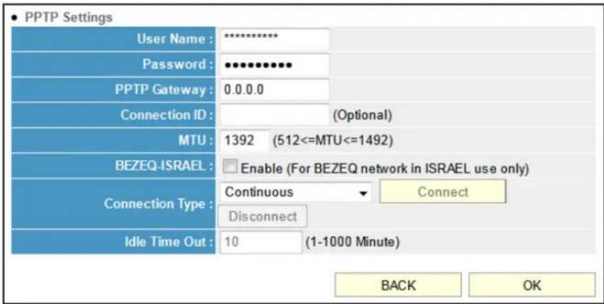 PPTP Settings User Name : ********** Password : ************ PPTP Gateway : 0.0.0.0 Connection ID : (Optional) MTU : 1392 (512<=MTU<=1492) BEZEQ-ISRAEL : Enable (For BEZEQ network in ISRAEL use only) Connection Type : Continuous Connect Disconnect Idle Time Out : 10 (1-1000 Minute) BACK OK