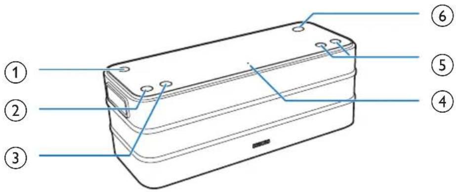 Diagram of a rectangular electronic device with numbered parts labeled 1 through 6