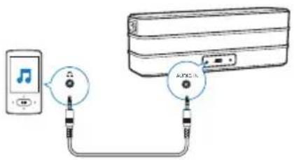 Diagram showing audio connection between a music player and an electronic device labeled 'AUDIO'.