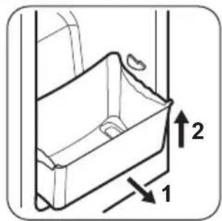 ZANUSSI ZRB33100WA - Conselhos para a refrigeração de alimentos frescos - 1