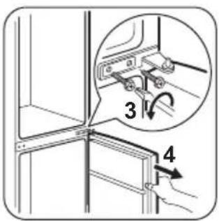 ZANUSSI ZRB33100WA - Δυνατότητα αντιστροφής της πόρτας - 2