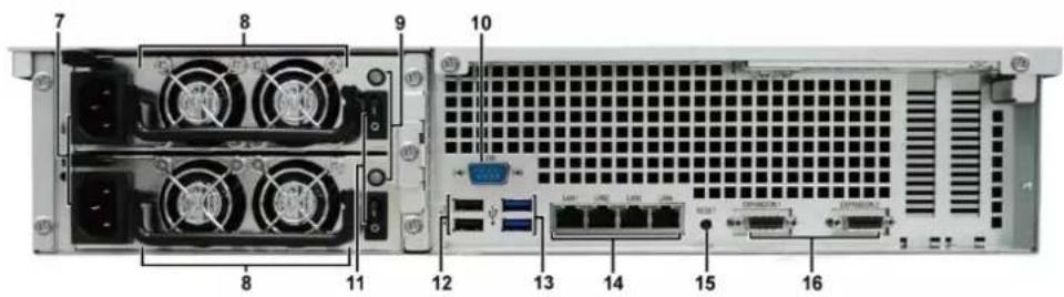 SYNOLOGY RackStation RS3614xs+ - Contenu de la boîte - 6